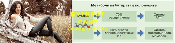 ГАЛЛЮЦИНОГЕННЫЕ ГРИБЫ Белоозёрский